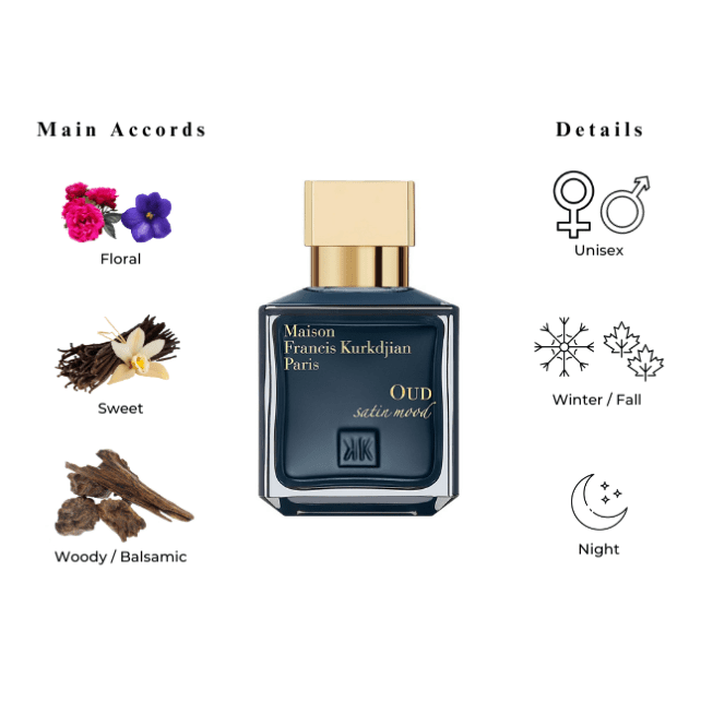 Maison Francis Kurkdjian Oud Satin Mood EDP