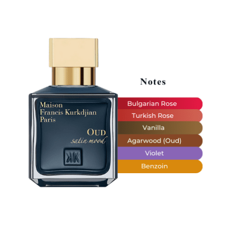 Maison Francis Kurkdjian Oud Satin Mood EDP