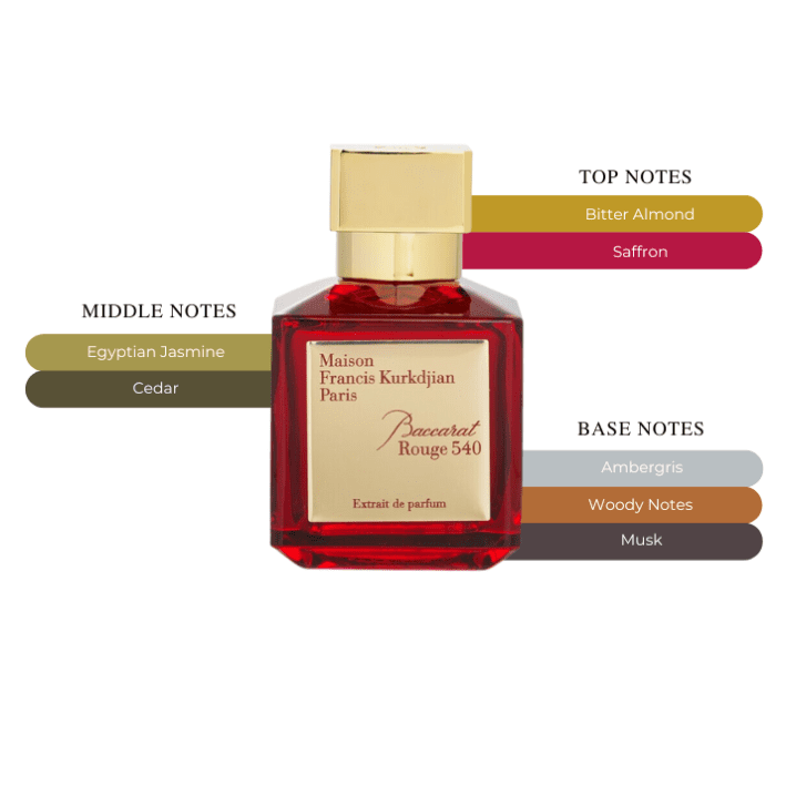 Maison Francis Kurkdjian Baccarat Rouge 540 Extrait